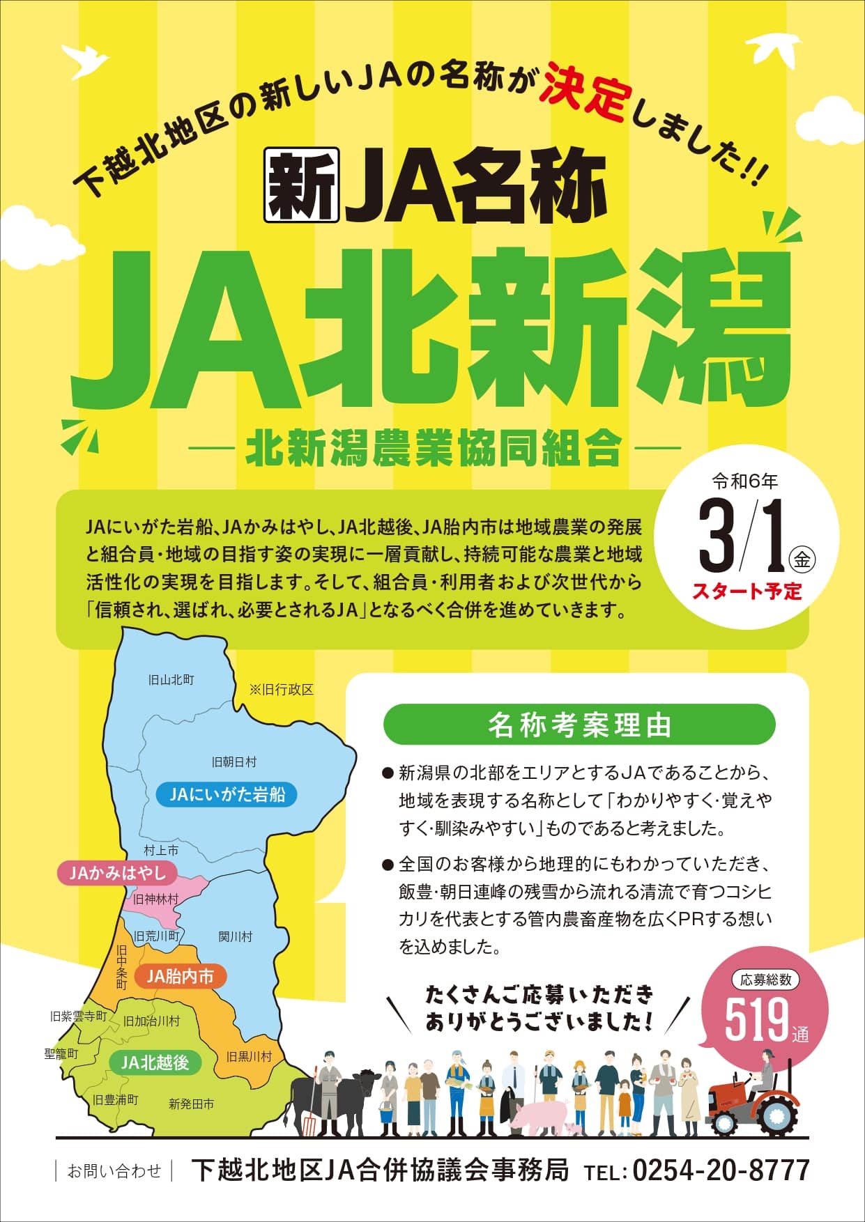 合併予定ＪＡ名称の決定について | JA北新潟